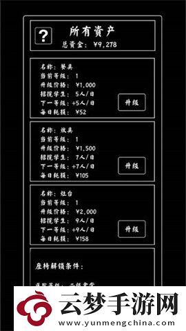 大學(xué)食堂模擬器