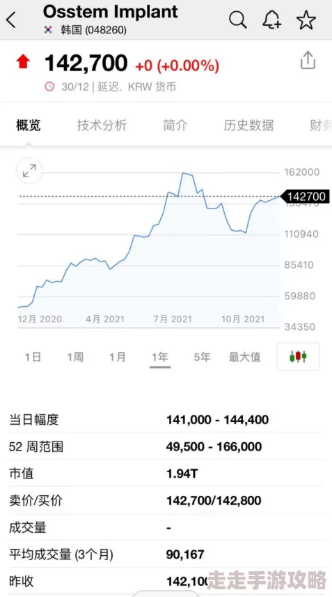 2022韓國最新三級倫理在線觀看