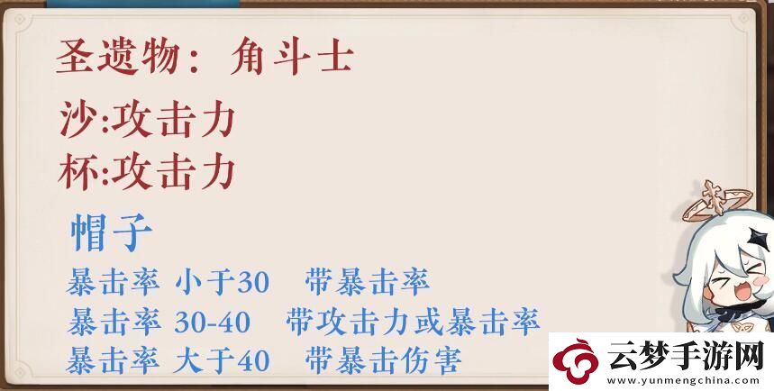 原神雷澤圣遺物搭配、武器、陣容推薦攻略